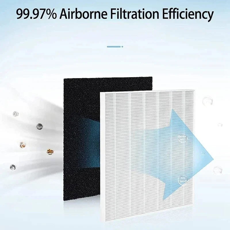 AP-1512HH Replacement Filter F - Coway Air Purifier Ap-1512Hh 评论和价格